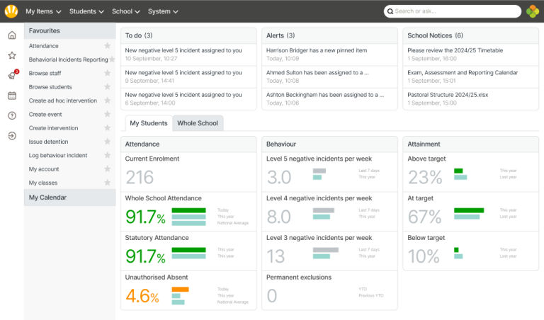 School MIS dashboard 768x452 1